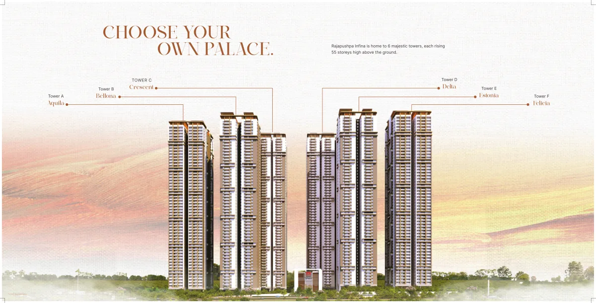 Six 55-storey towers elevation at Rajapushpa Infina in Manchirevula, Hyderabad